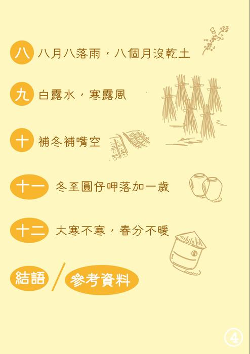 電子書目錄 電子書目錄