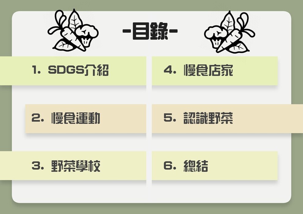 目錄 目錄