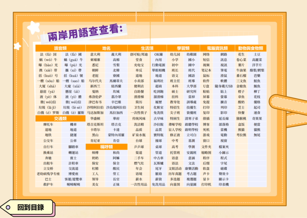 橙色电子书_04 橙色电子书_04