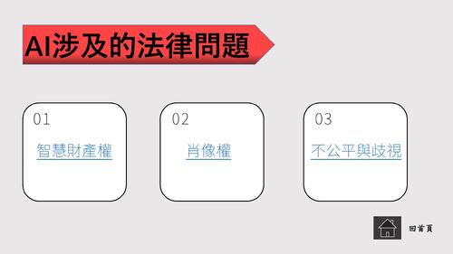 ai應用所衍生之法律風險