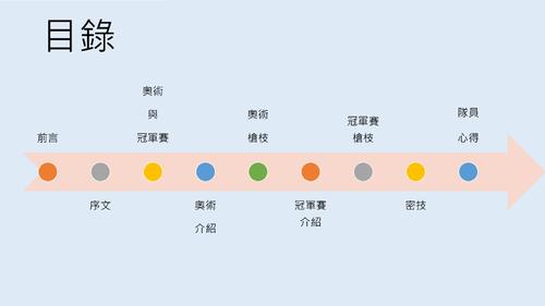 電 電