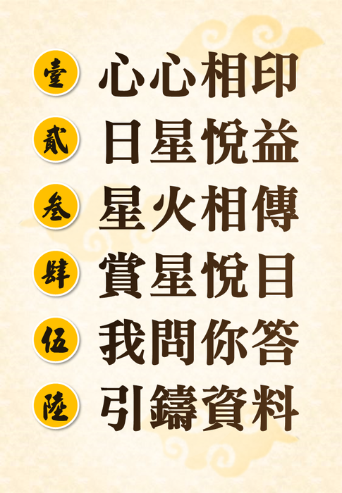 投影片7 投影片7