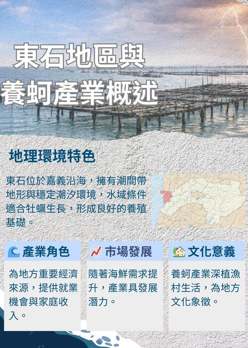 永續之海：東石漁港