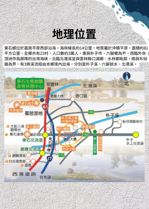 永續之海：東石漁港 (3)