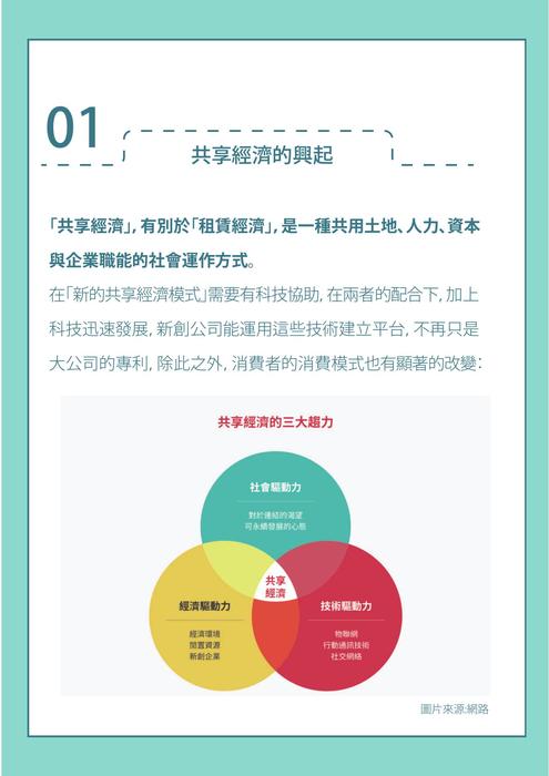 「共享機車 go go go 生活中的共享經濟」影音電子書 「共享機車 go go go 生活中的共享經濟」影音電子書