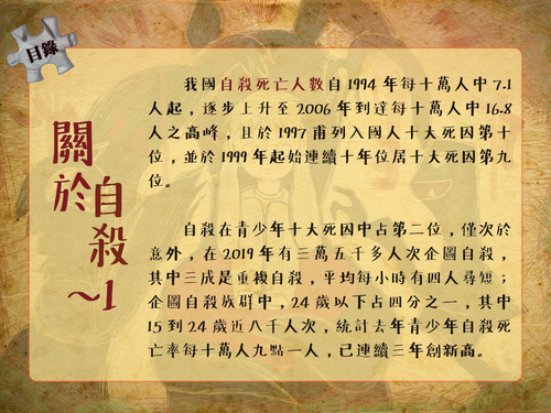 自殺2225 自殺2225