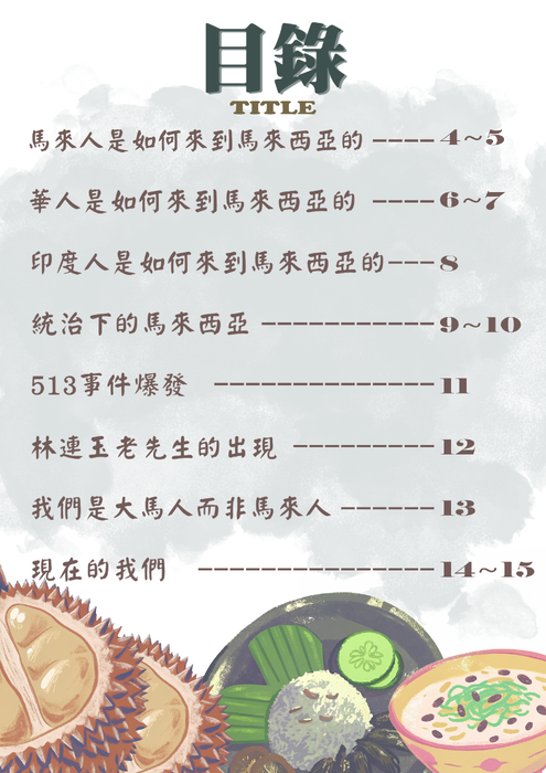 目錄