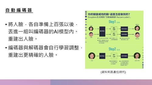 簡報.ppt 簡報.ppt
