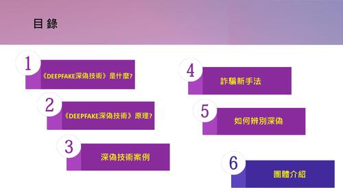 簡報.ppt 簡報.ppt