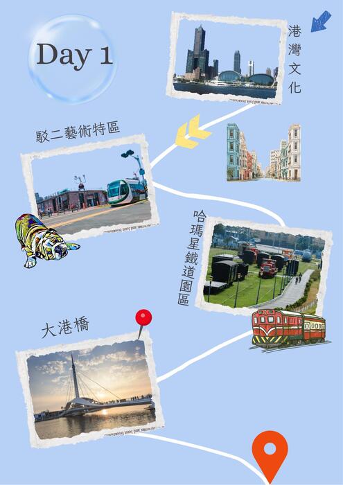 高雄 高雄