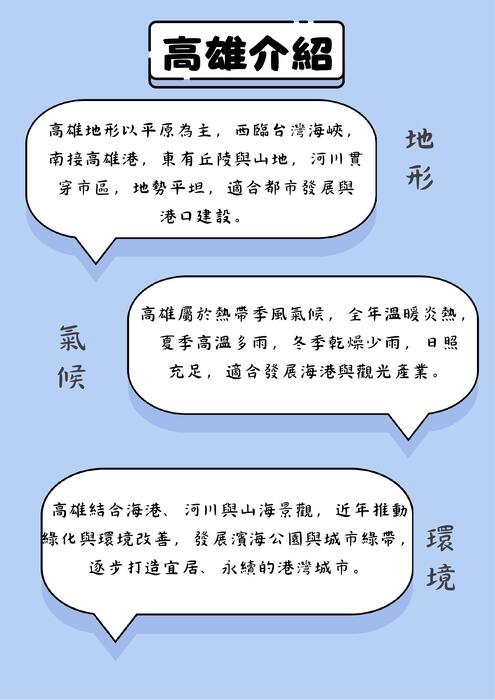 高雄 高雄