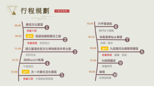 完成檔05 完成檔05
