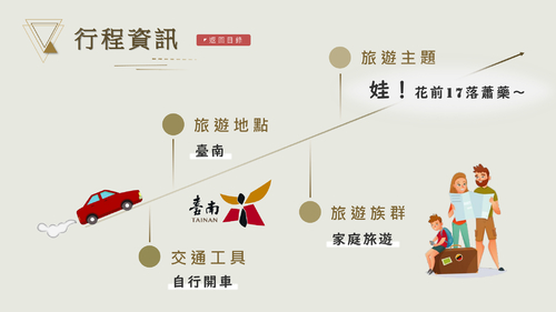 完成檔05 完成檔05