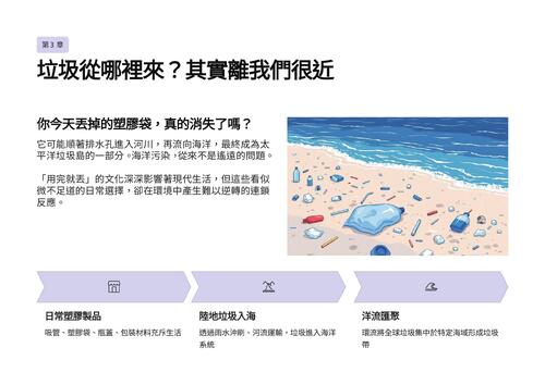 那座不該存在的島 那座不該存在的島