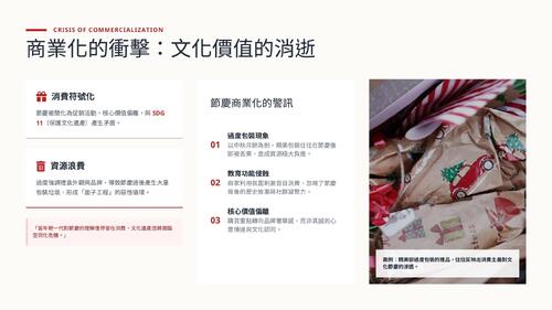 節慶新生：當傳統文化遇見永續未來.pptx