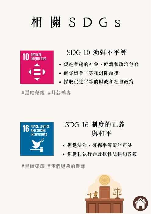 劇本外的劇本(正式)