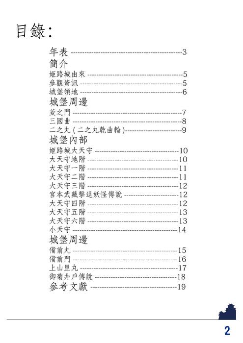 世界遺產 姬路城-文創二甲10914x011楊曜丞 世界遺產 姬路城-文創二甲10914x011楊曜丞