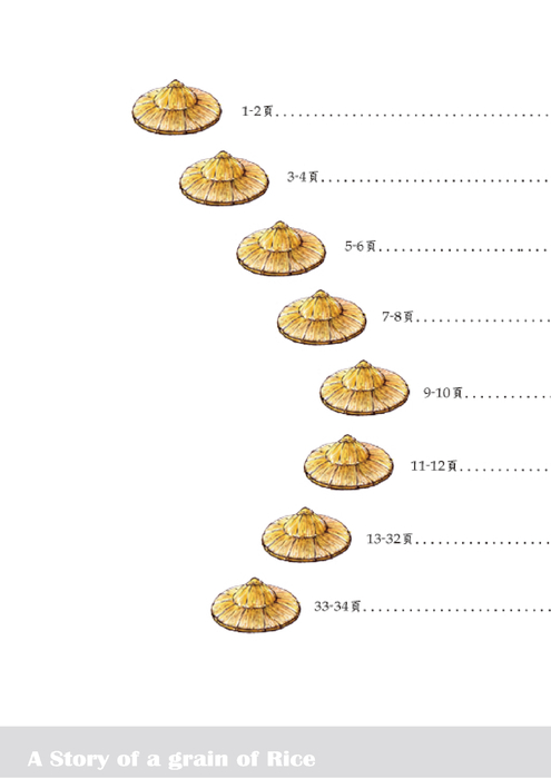 木目錄 木目錄
