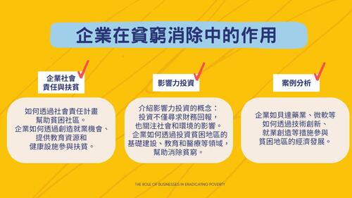 _《消除貧窮:邁向永續未來的解決方案》 _《消除貧窮:邁向永續未來的解決方案》
