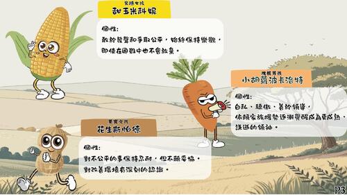 角色介紹