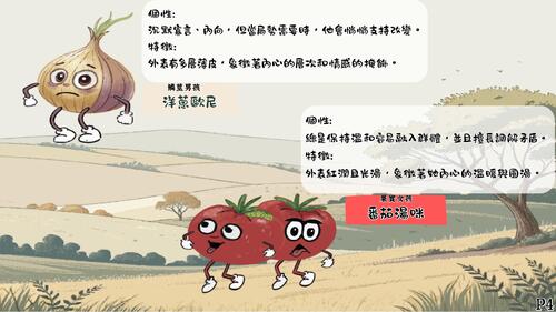 角色介紹