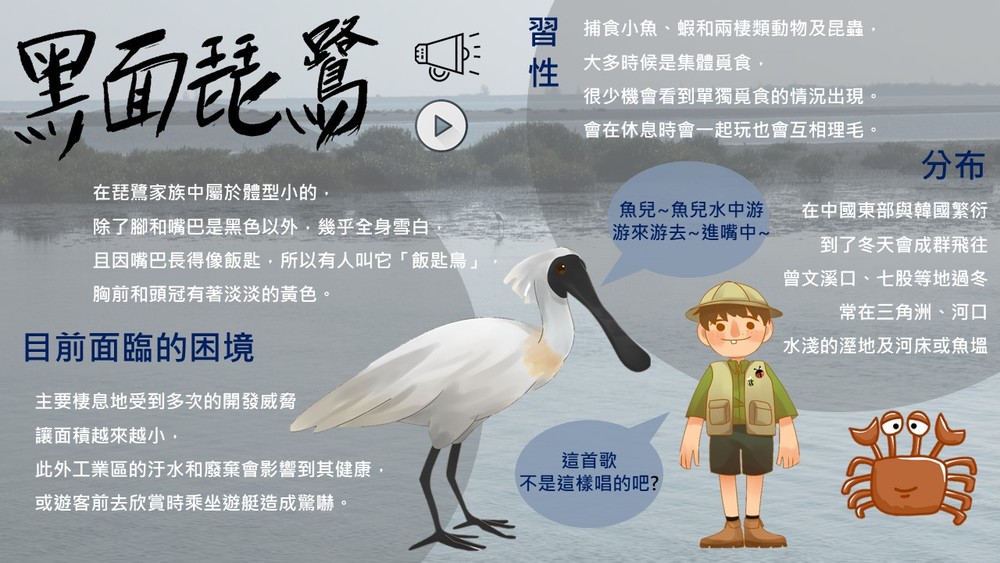 投影片4 投影片4