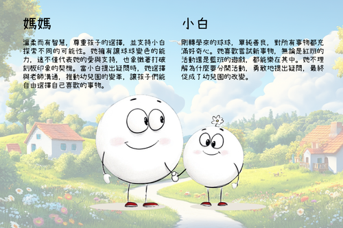 畫面排版2025.03.174 畫面排版2025.03.174