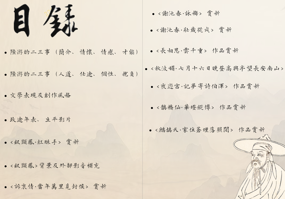 目錄