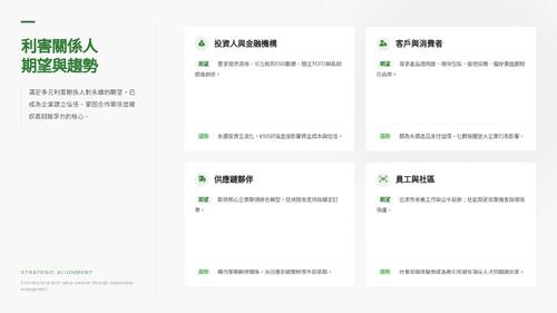 專題封面 永續從願景到行動