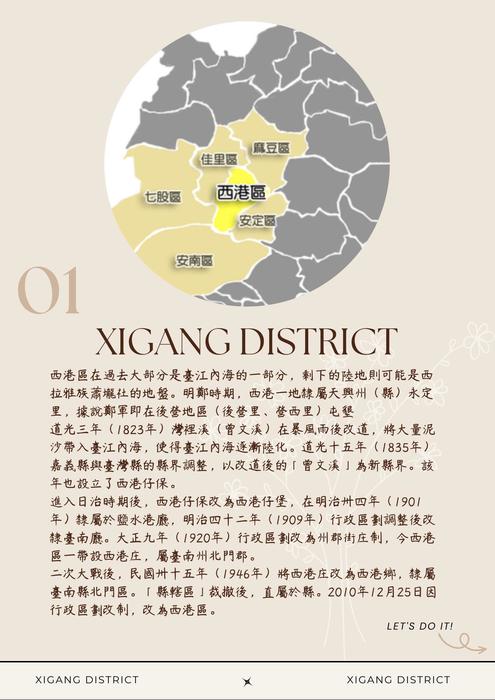 來台南玩只知道中西區、安平嗎? 用地圖帶你攻略不一樣的旅遊路線! (1) 來台南玩只知道中西區、安平嗎? 用地圖帶你攻略不一樣的旅遊路線! (1)