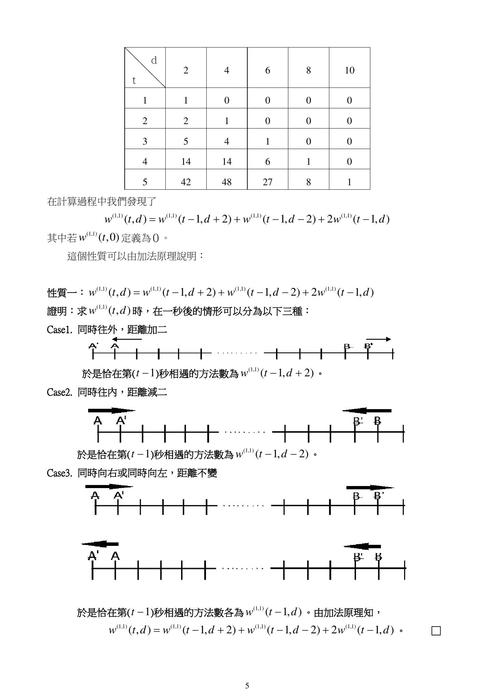 2013.04.7 峰迴路轉 喜相逢--交件檔 2013.04.7 峰迴路轉 喜相逢--交件檔