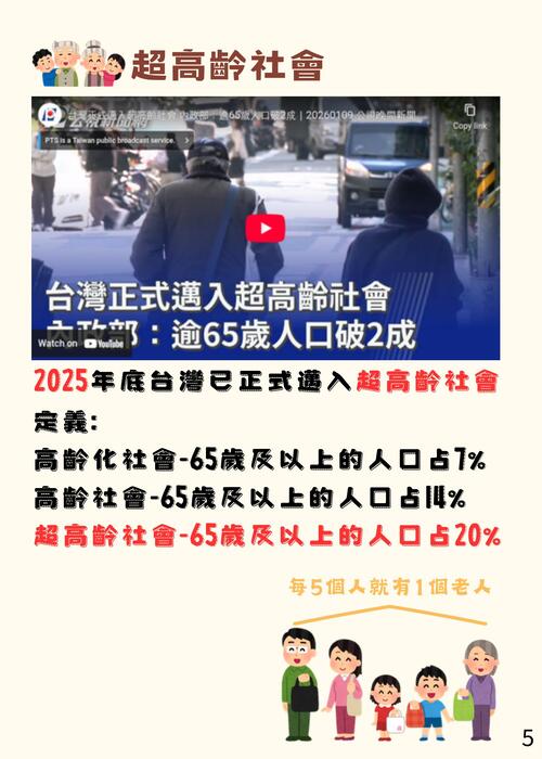 超高齡社會下藥妝店的轉變 的複本 (500 x 700 像素) (1)