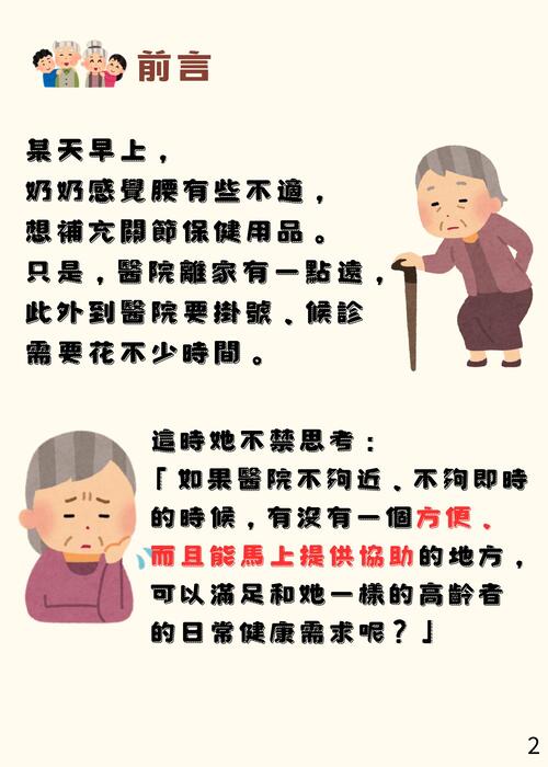 超高齡社會下藥妝店的轉變 的複本 (500 x 700 像素) (1)