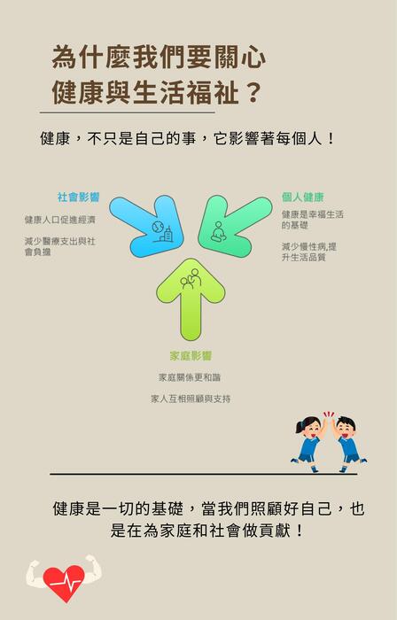 電子書 (7)