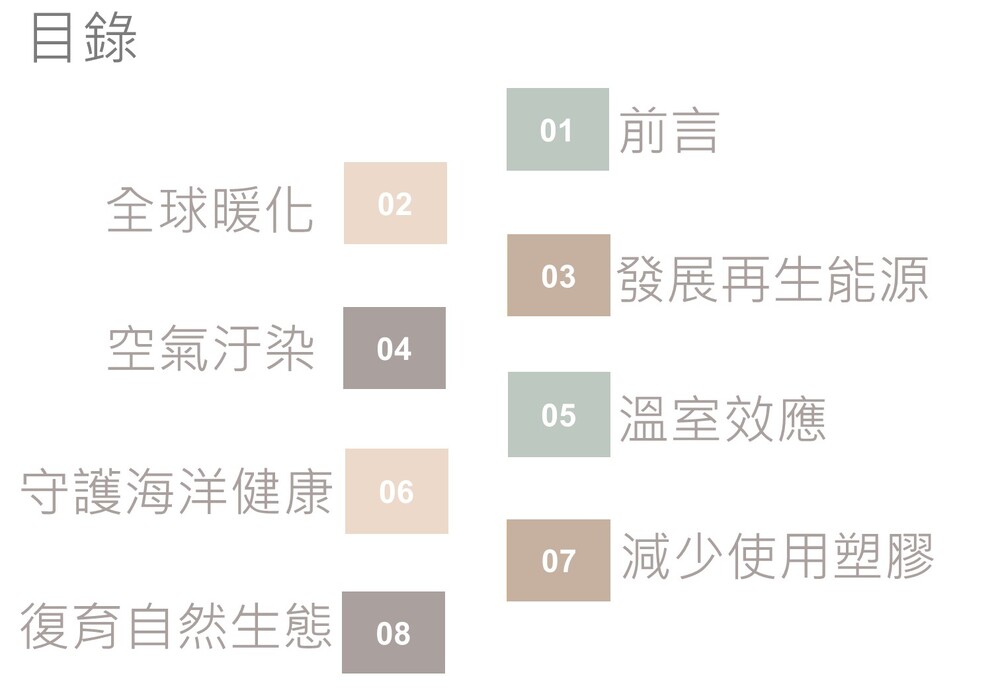 投影片2 投影片2