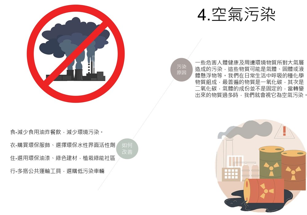 投影片6 投影片6