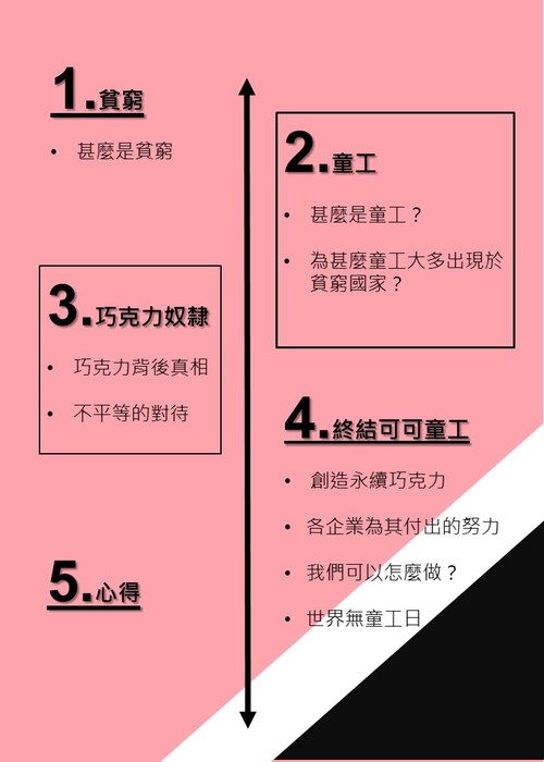 投影片4 投影片4