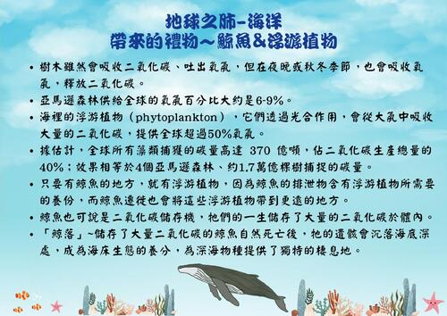 鯨碳連連 (29.7 × 21 公分) 鯨碳連連 (29.7 × 21 公分)