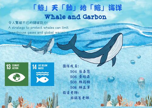鯨碳連連 (29.7 × 21 公分)