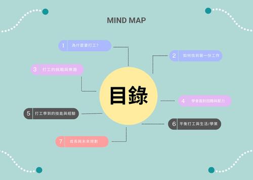 你的段落文字