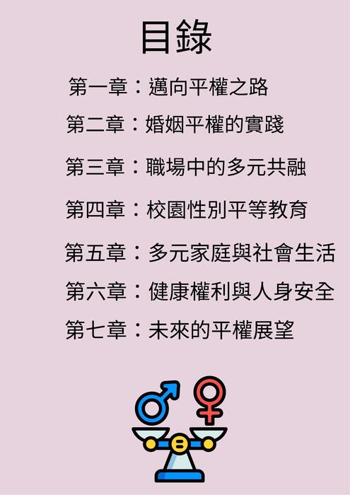 台灣性別多元之路