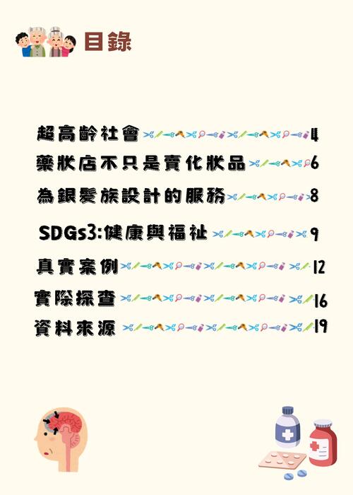 超高齡社會下藥妝店的轉變 的複本 (500 x 700 像素)