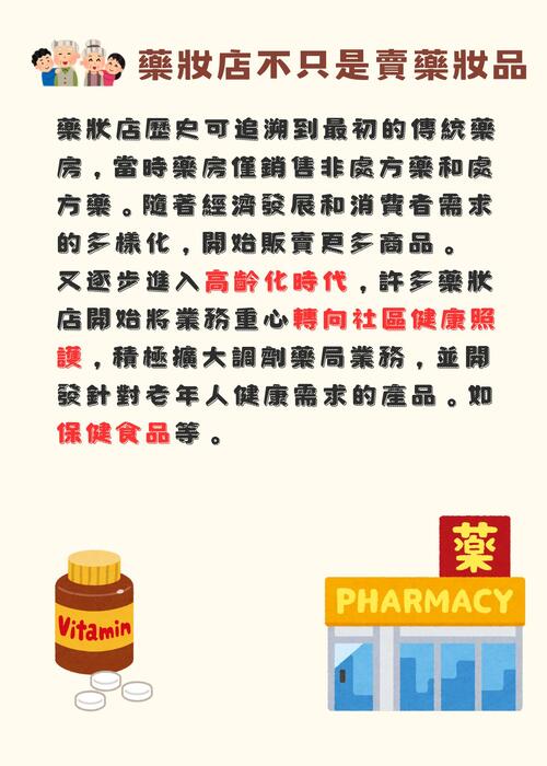 超高齡社會下藥妝店的轉變 的複本 (500 x 700 像素)