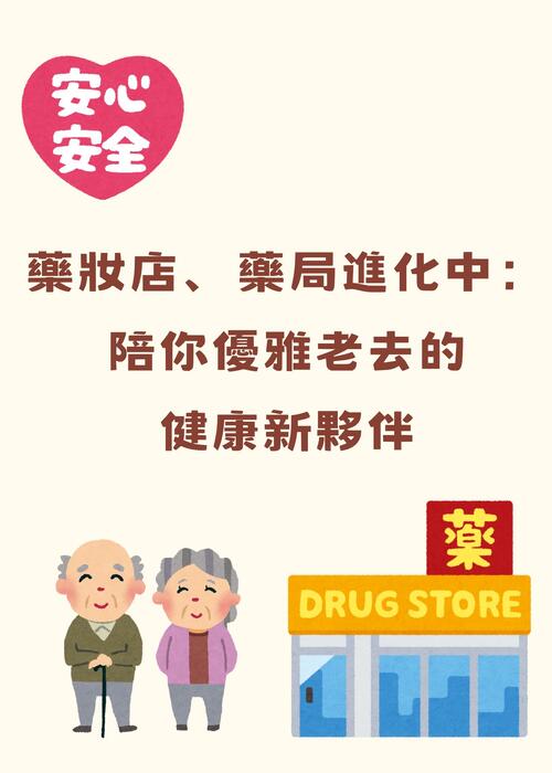 超高齡社會下藥妝店的轉變 的複本 (500 x 700 像素)