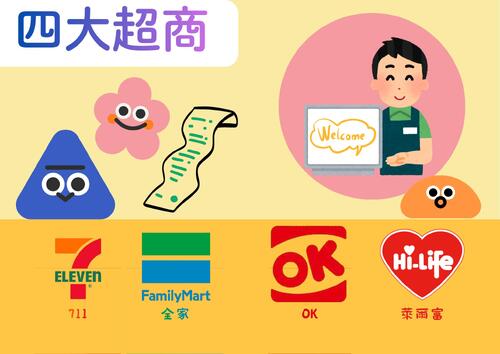 便利商店 (3)