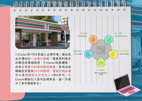 711歷史