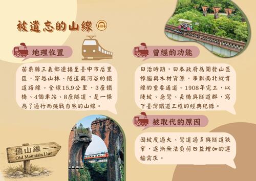 舊山線鐵道電子書 (1)