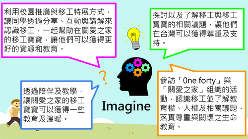 愛不孤單 移起幸福吧 關懷移工與移工寶寶人權 new 愛不孤單 移起幸福吧 關懷移工與移工寶寶人權 new