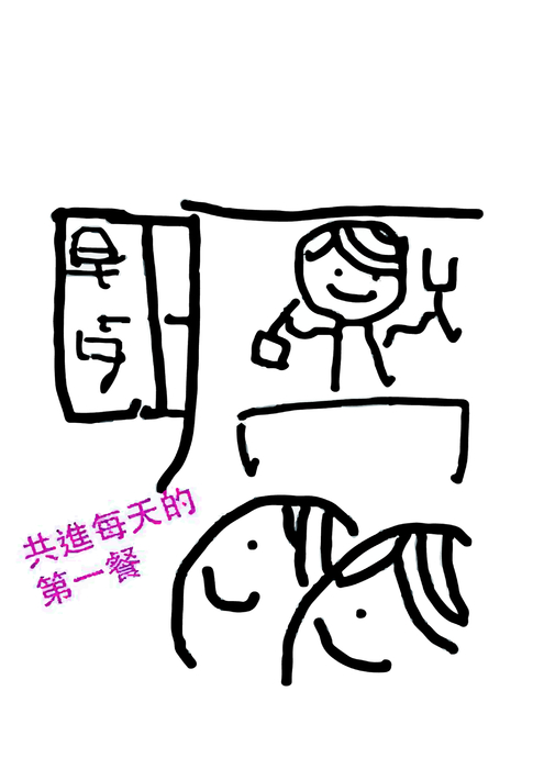 電子書