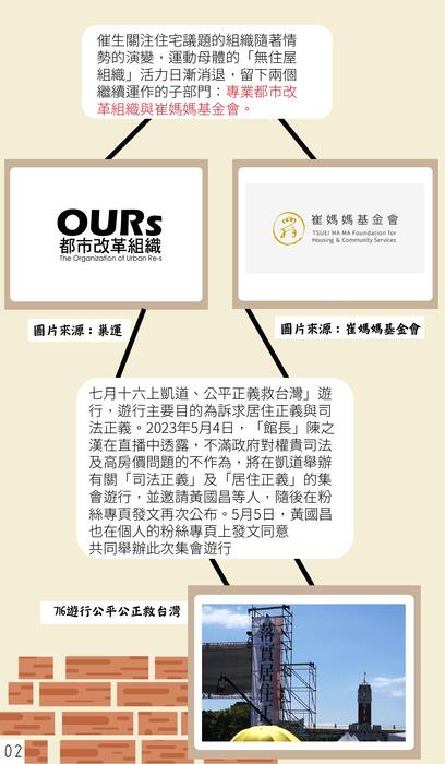 電子書 電子書